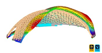 Advantages of CFD Wind Simulation Over Code-Based Static Wind Load Calculations