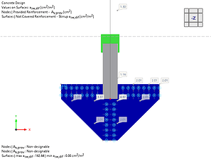 5 Punching Shear Design in RFEM 6 According to ACI 318-19 and CSA A23.3.19