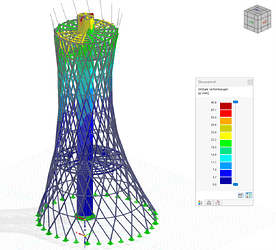 Steel Structure for Hexenbesen Tower