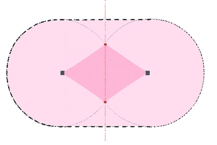 Multiple punching nodes 1