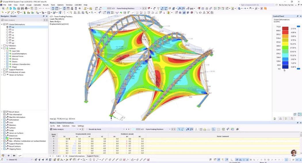 Tutorial on Grasshopper to RFEM 6 - Tensile Membrane Structure - Dlubal ...