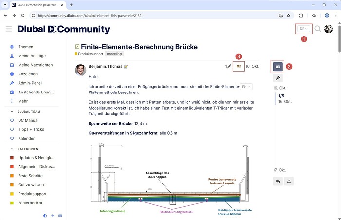 Localization of Content in the Community