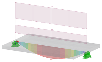 Time-Dependent Deflection of Reinforced Concrete Members