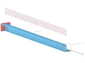 Plastic Cross-Section Checks Using Partial Internal Forces Method
