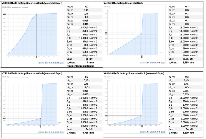 Screenshot 2026-08-11 at 08.52.55