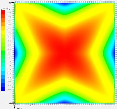 15x15 12mm Sommer_top
