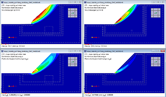 Stability Analysis of a Uniform Slope Embankment by Shear Strength Reduction