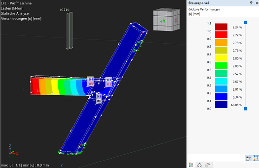 Deformation at 10th Iteration