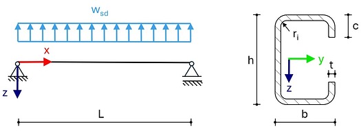Dlubal Software verification and validation example