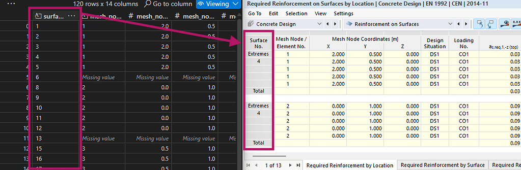 Get_result_table() returning wrong data in surface_no - Dlubal Community
