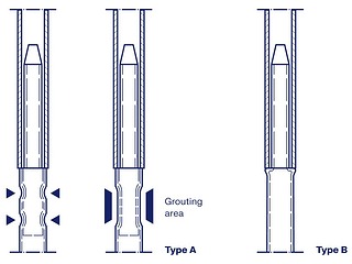 Scaffolding Standard Joint Using Hybrid Structural Model