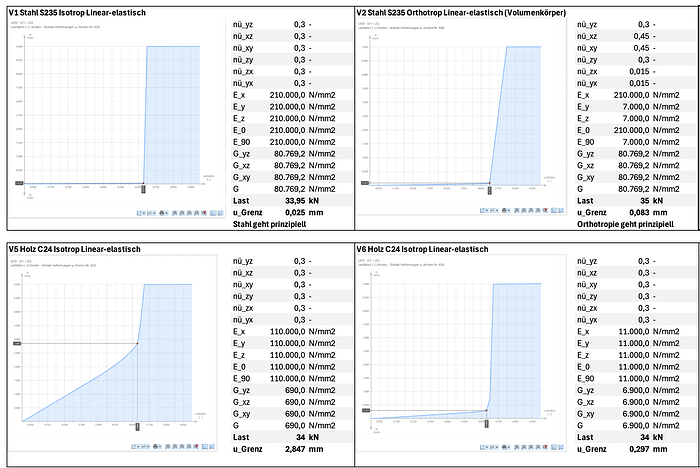Screenshot 2026-08-11 at 08.52.42