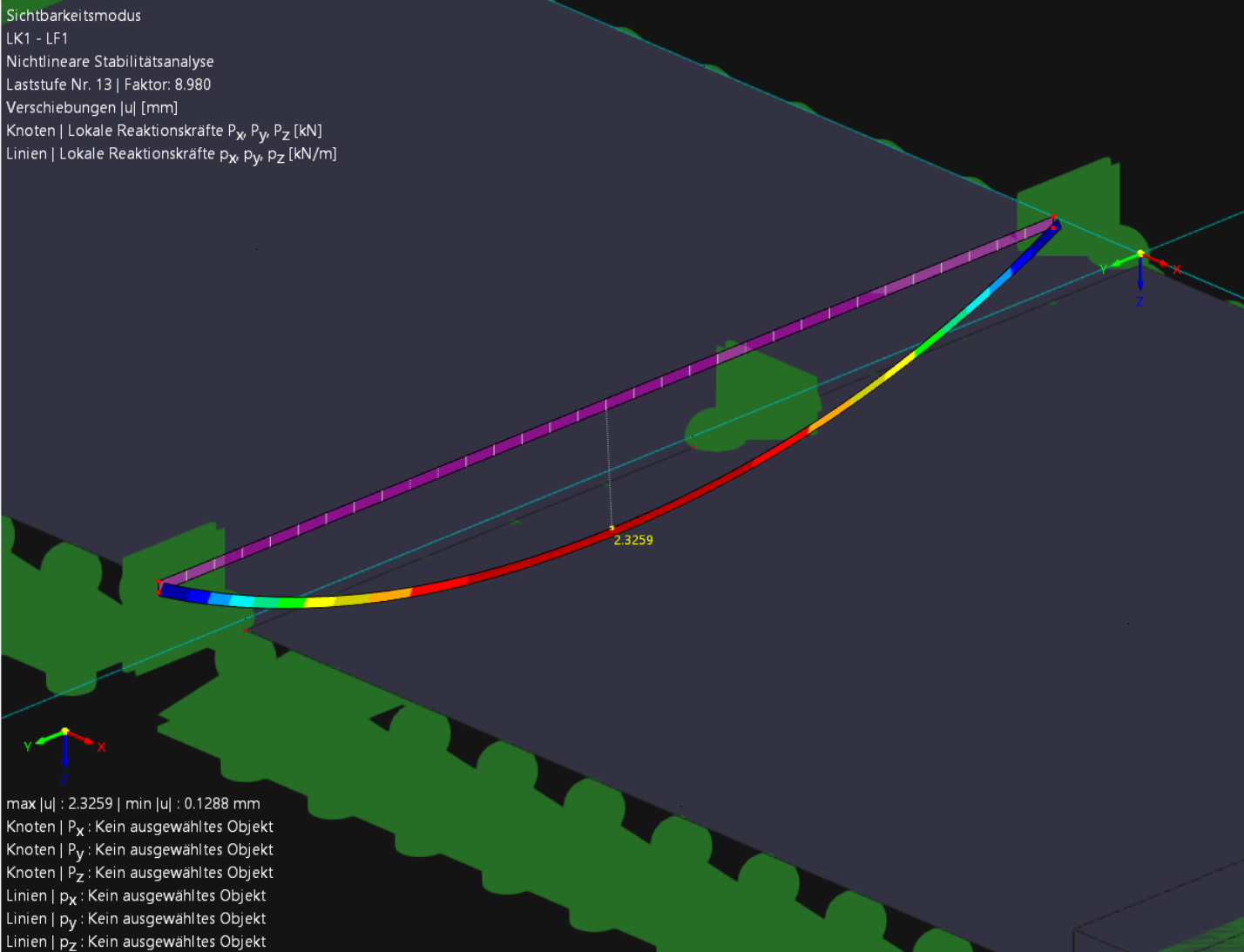 Deformation |u|_Starr