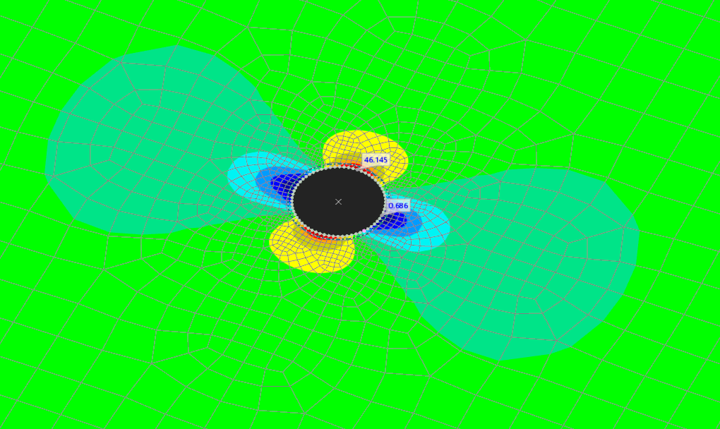 Image Surface Model